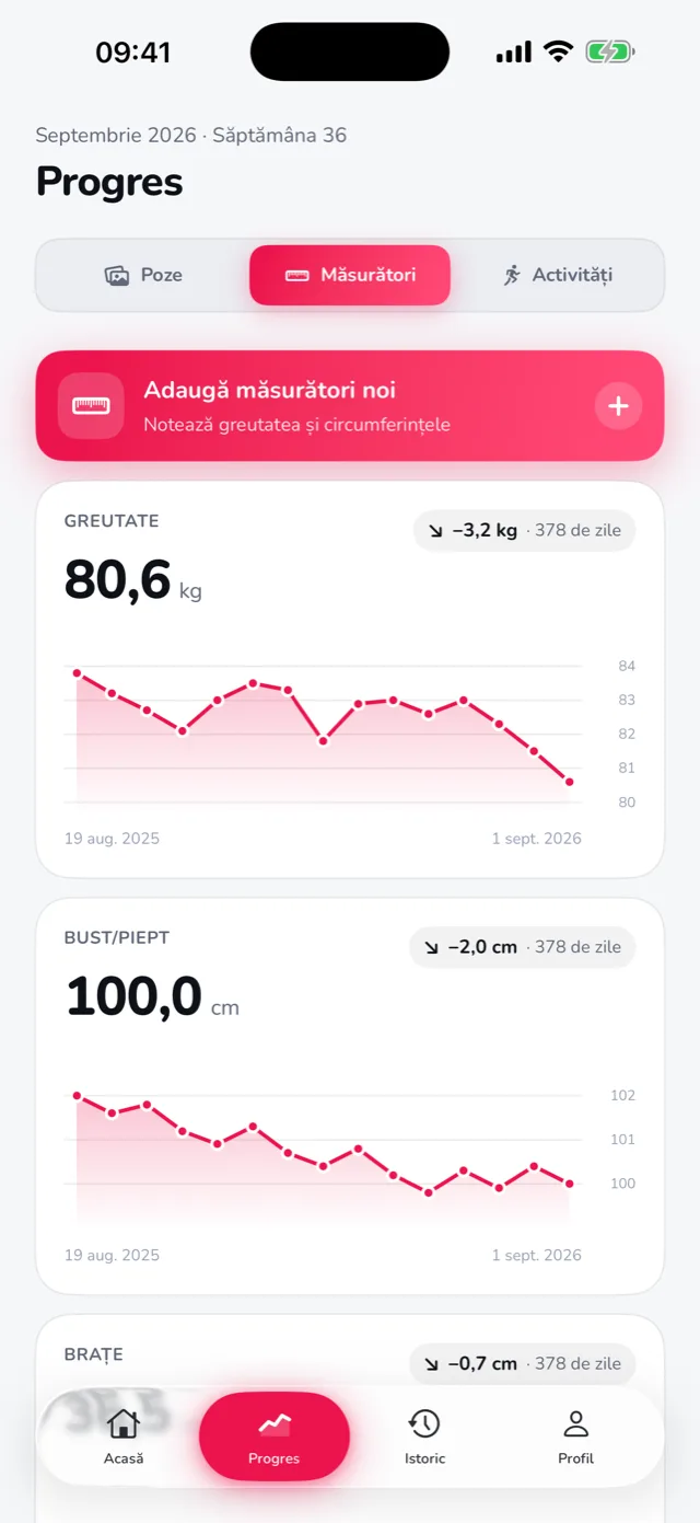Ecranul Progres din aplicația StartFit, cu măsurătorile urmărite în timp